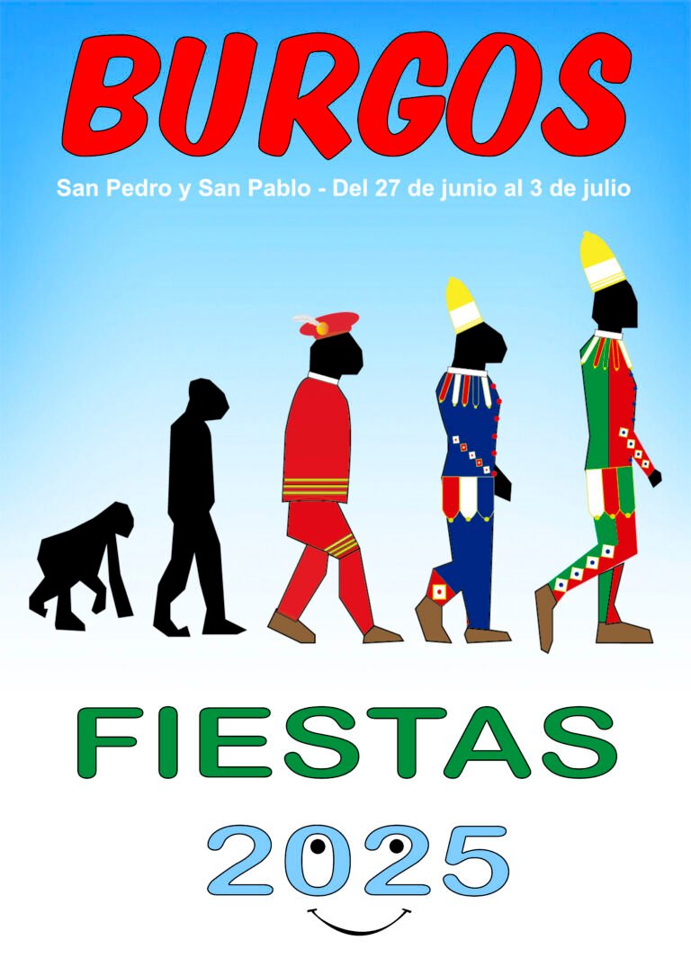 EVOLUCION 2025